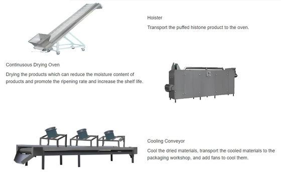 Linha de processamento da máquina de extrusão de soja texturizada homologada CE com 150 kg/h