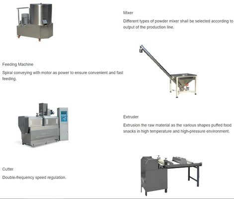 Linha de processamento da máquina de extrusão de soja texturizada homologada CE com 150 kg/h