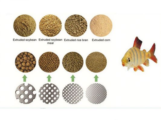 Extrusora de Alimentos para Animais de Estimação Mais Saudáveis - Ração Flutuante para Peixes / Pellets para Cães / Planta de Processamento
