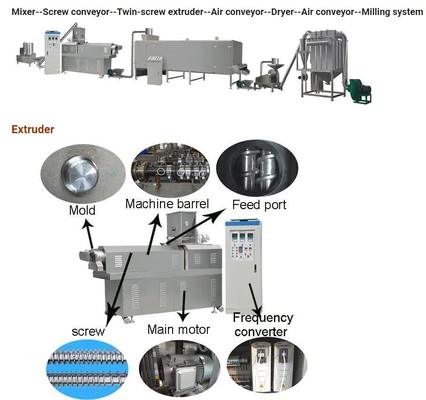 Farinha de arroz imediata do pó do comida para bebé que faz a máquina/linha de produção