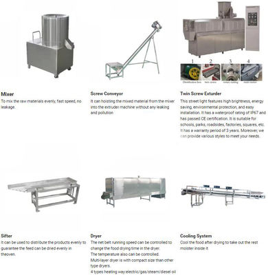 A proteína do feijão de soja da máquina expulsando do Tsp alinha a extrusora do pedaço da proteína de /soya