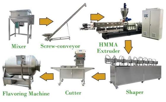 Tecido/linha de produção vegetal da extrusora do alimento de petisco da proteína soja da textura