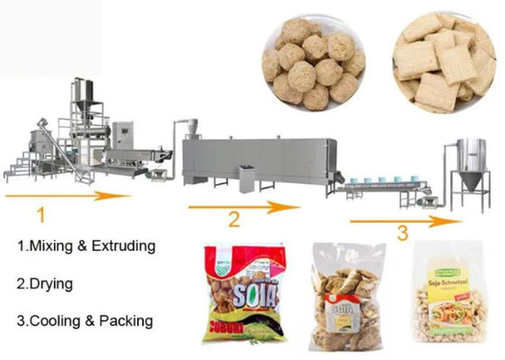Máquina dobro para a proteína da soja, máquina da extrusora de parafuso da extrusora do feijão de soja