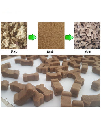 Linha de produção automática máquina material de aço inoxidável dos alimentos para animais de estimação do petisco da carne do animal de estimação