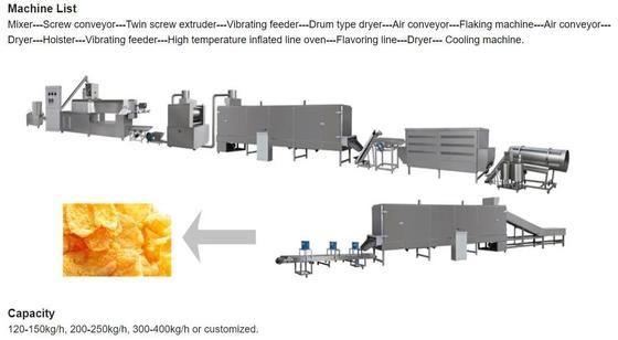 Máquina de fabricação de flocos de milho de cereais de aveia a granel da Nestlé / Kelloggs com CE ISO9001