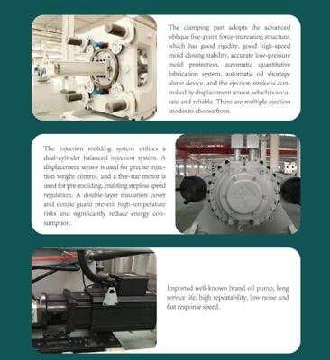 Máquina de moldagem por injecção totalmente automática 380V 50HZ