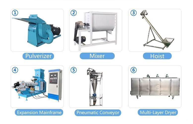 Máquina de extrusão de alimentos para animais de estimação Certificado CE Equipamento automático de extrusão de alimentos para animais